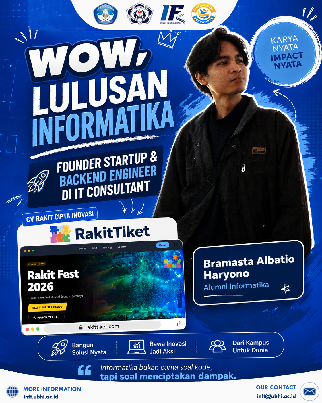 https://informatics-ubhi.id/berita/39