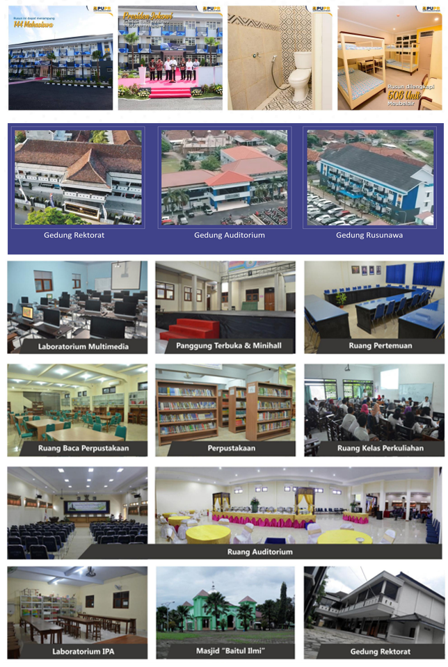 Peta Kampus Universitas Bhinneka PGRI